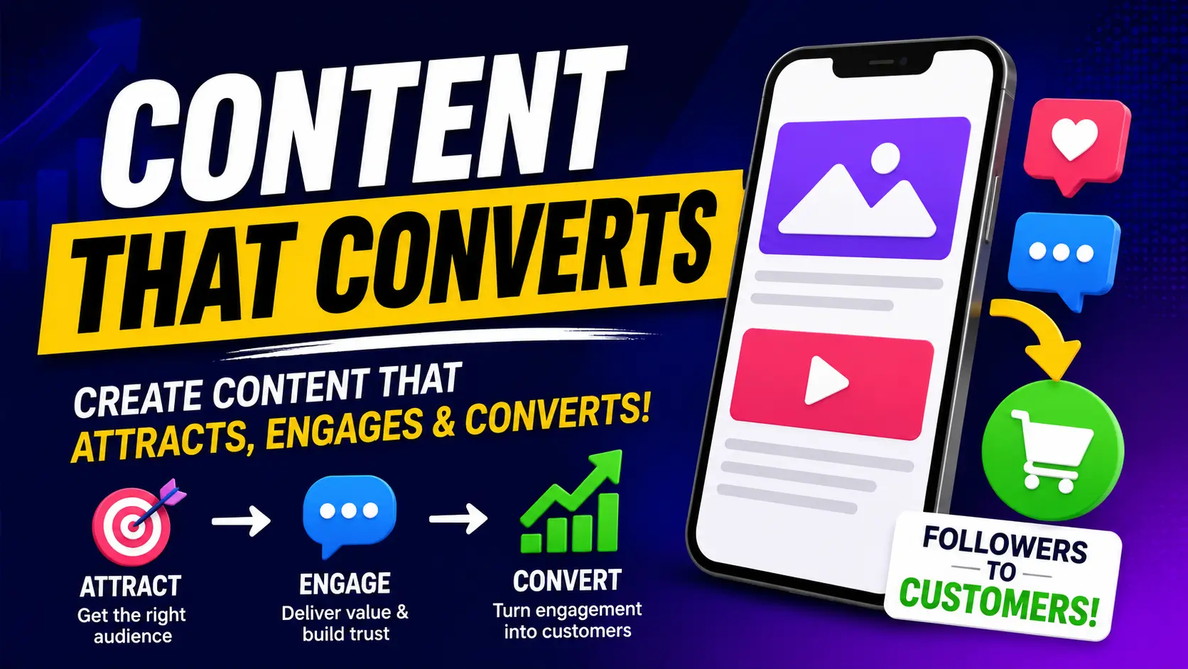 Content That Converts blog by Mahadev K Saji